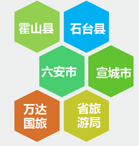 安徽省旅游大数据标准版